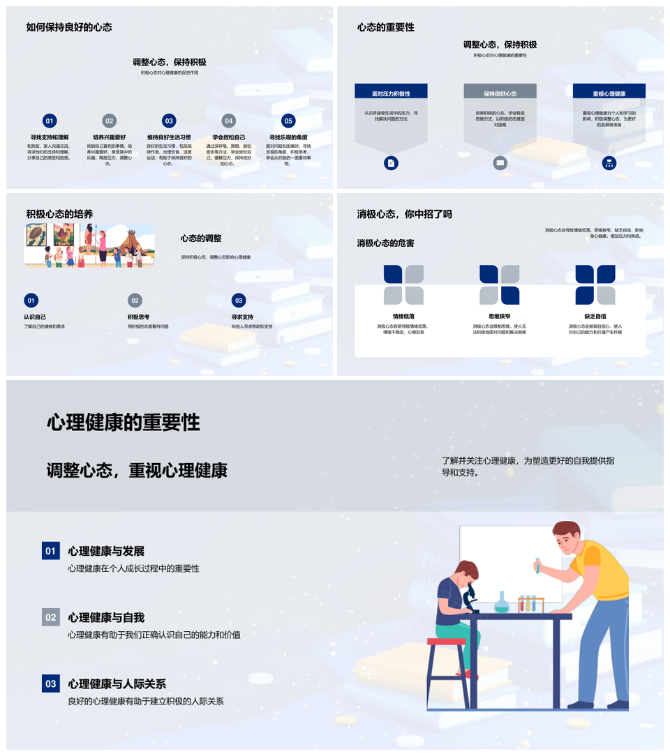 初二心理健康压力调整与身心平衡PPT模板