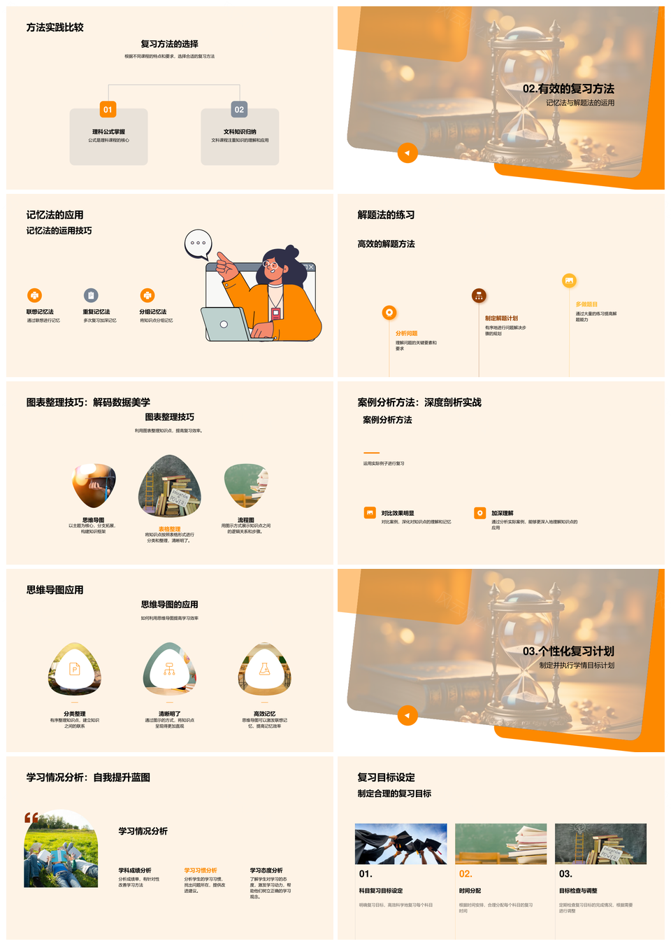 精准复习法典高效策略多科个性化核心时间管理PPT模板