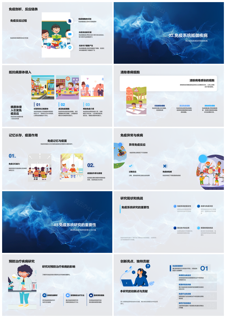 免疫系统研究实践应用毕业答辩报告PPT模板