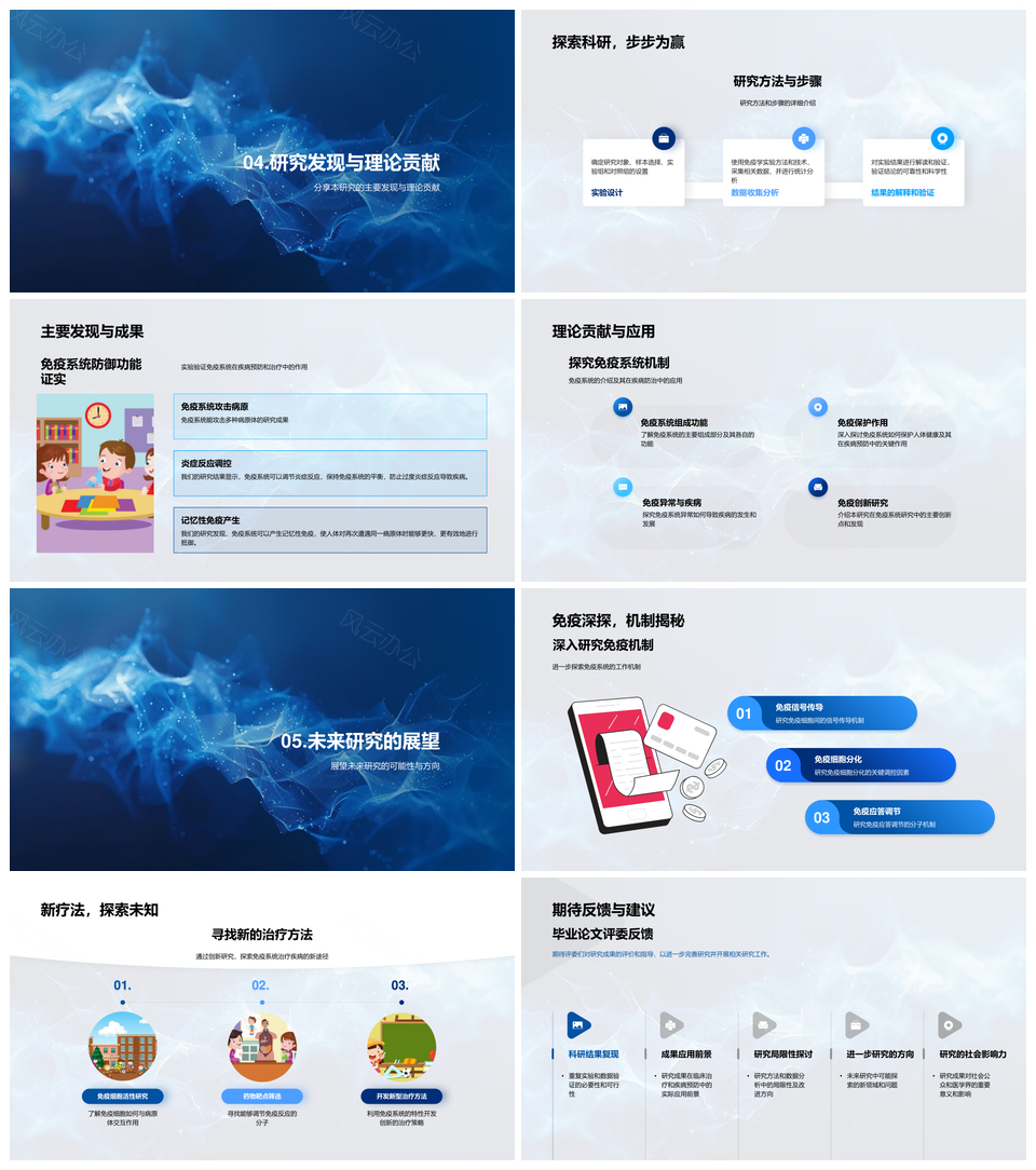 免疫系统研究实践应用毕业答辩报告PPT模板