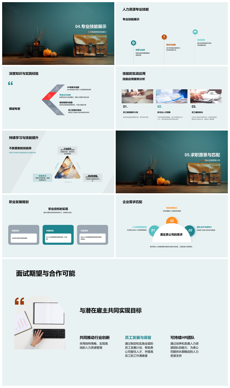 人力资源经理职场发展与行业趋势PPT模板