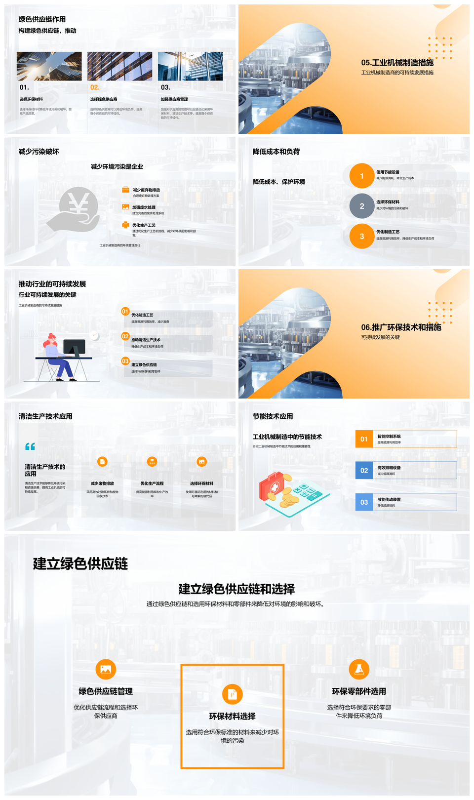 工业机械清洁节能技术优化与可持续发展PPT模板