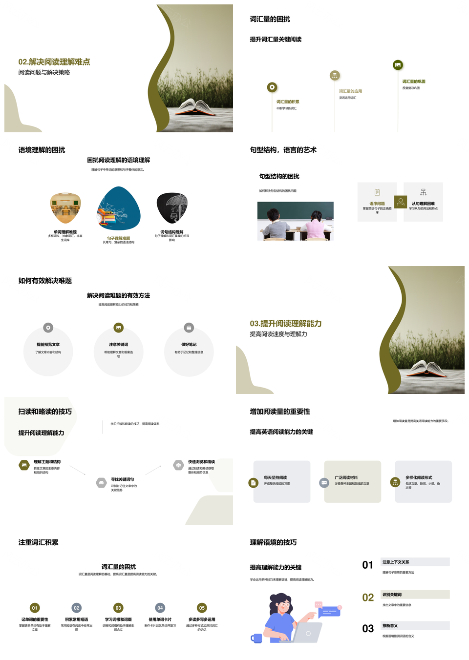 英语阅读速度理解力词汇量语境扫读略读提升PPT模板