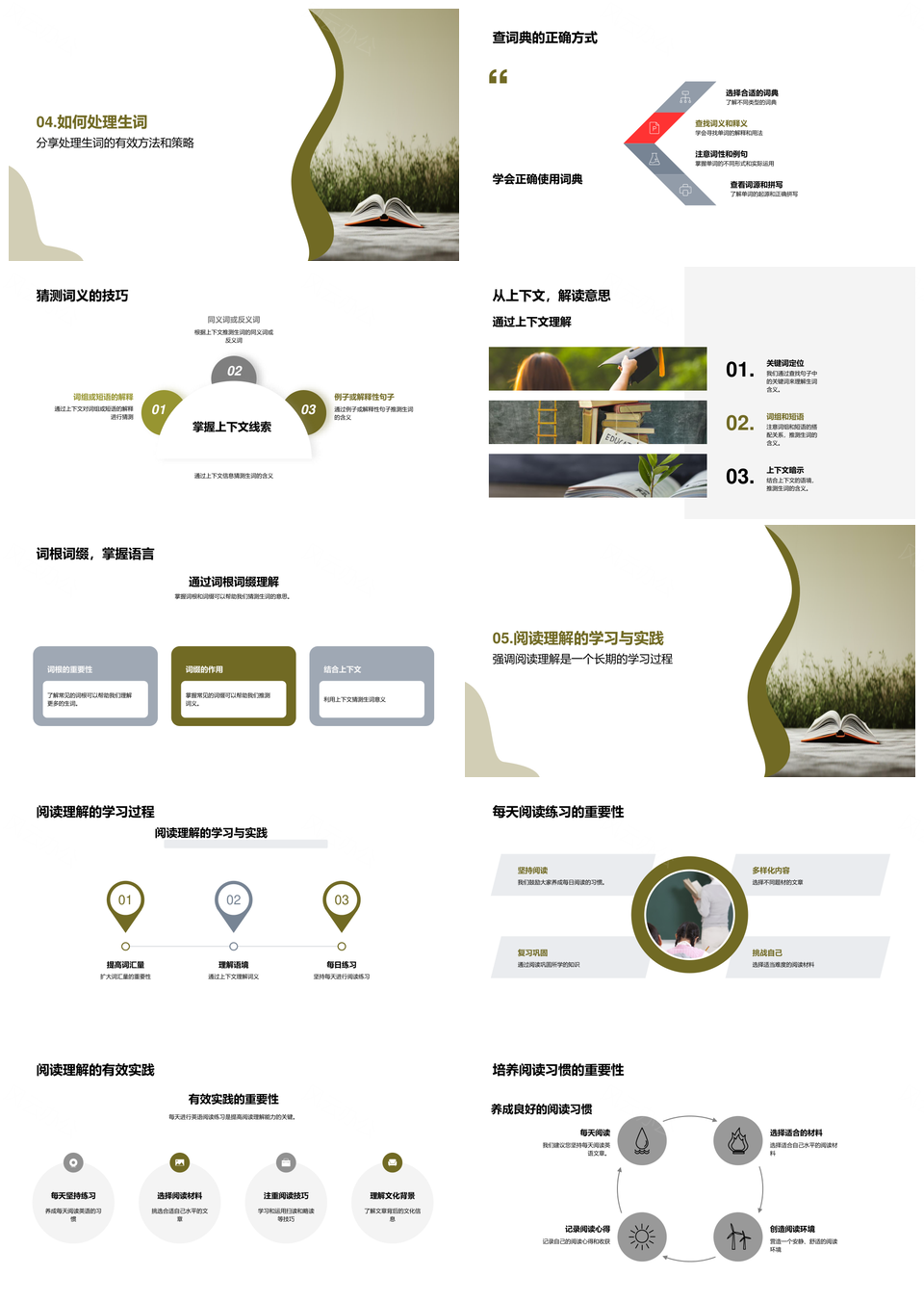英语阅读速度理解力词汇量语境扫读略读提升PPT模板