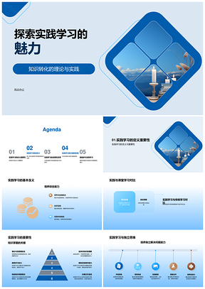 实践学习转化知识启思解题协作管理PPT模板