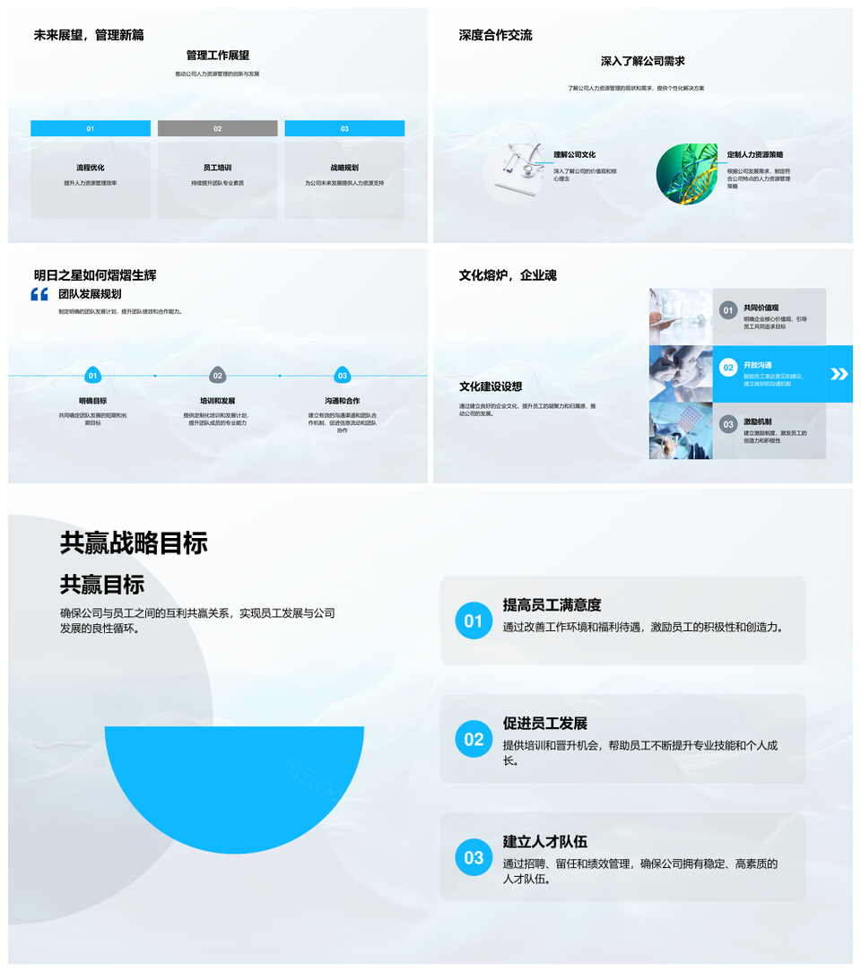 医疗保健人力资源管理策略与员工满意度提升PPT模板