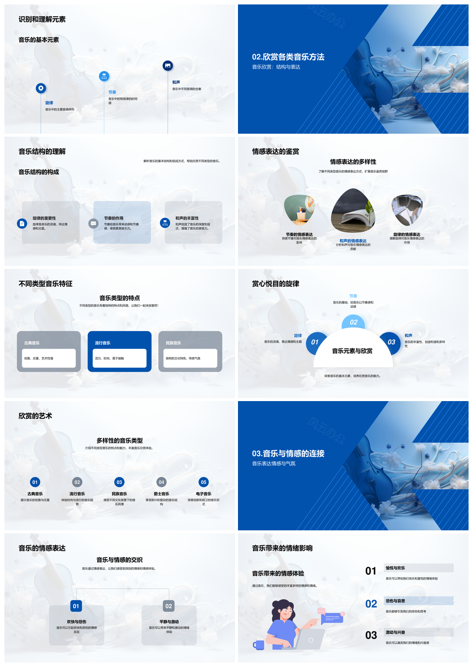 音乐符号解析与鉴赏探索PPT模板