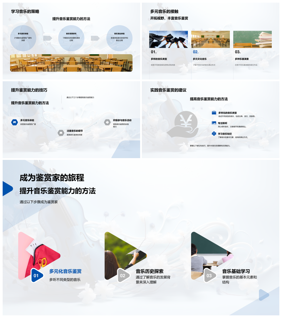 音乐符号解析与鉴赏探索PPT模板