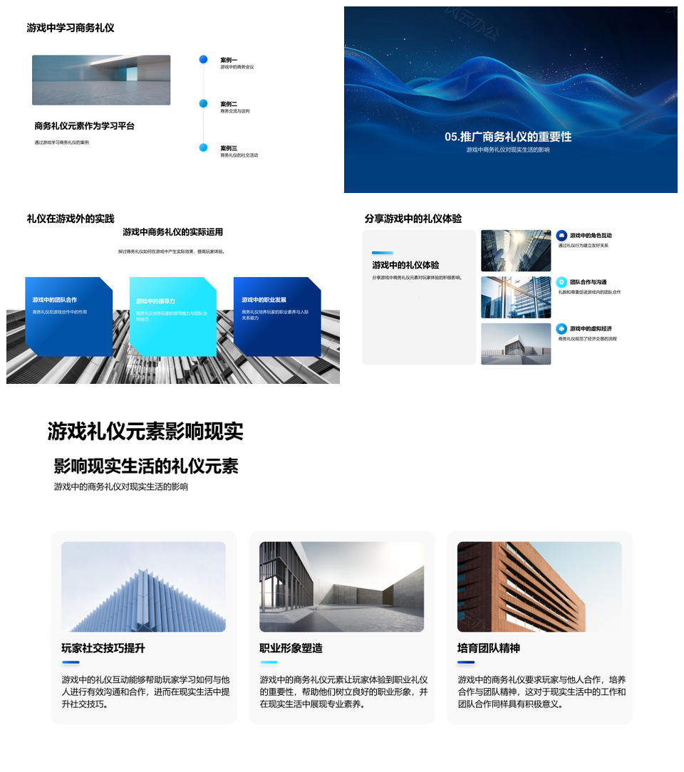 2025游戏化商务礼仪培训PPT模板
