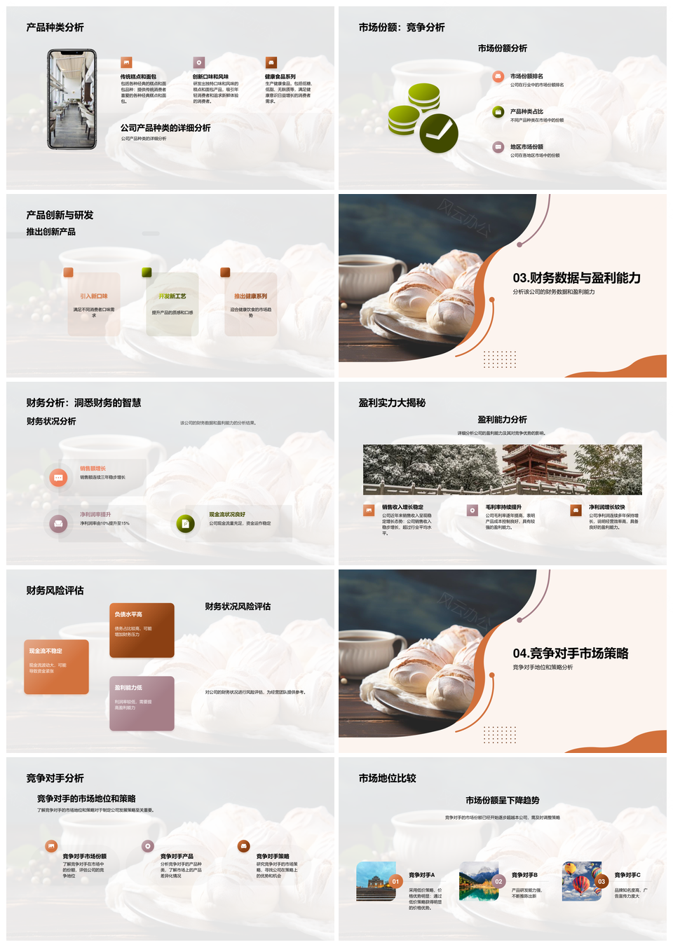 糕点面包制造行业市场规模增长趋势分析PPT模板