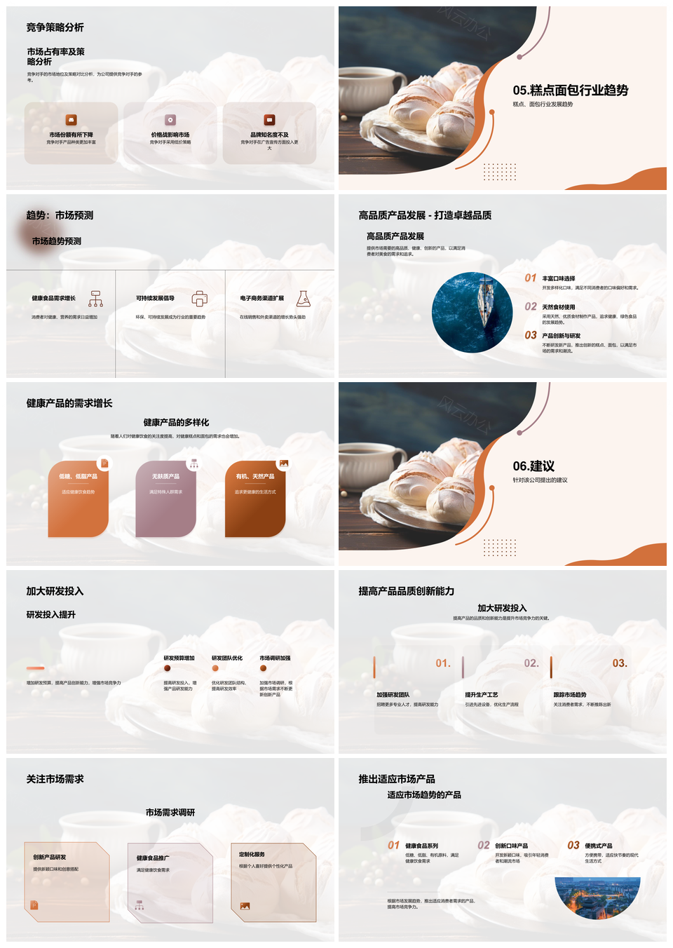 糕点面包制造行业市场规模增长趋势分析PPT模板