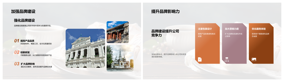 糕点面包制造行业市场规模增长趋势分析PPT模板