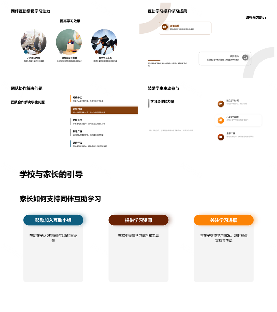 同伴互助线上学习圈分组备考共享PPT模板