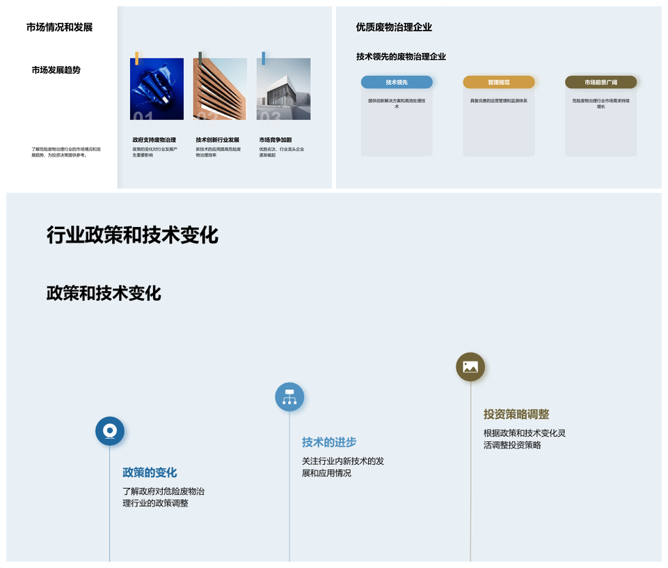 危废治理黄金机遇投资新风口PPT模板