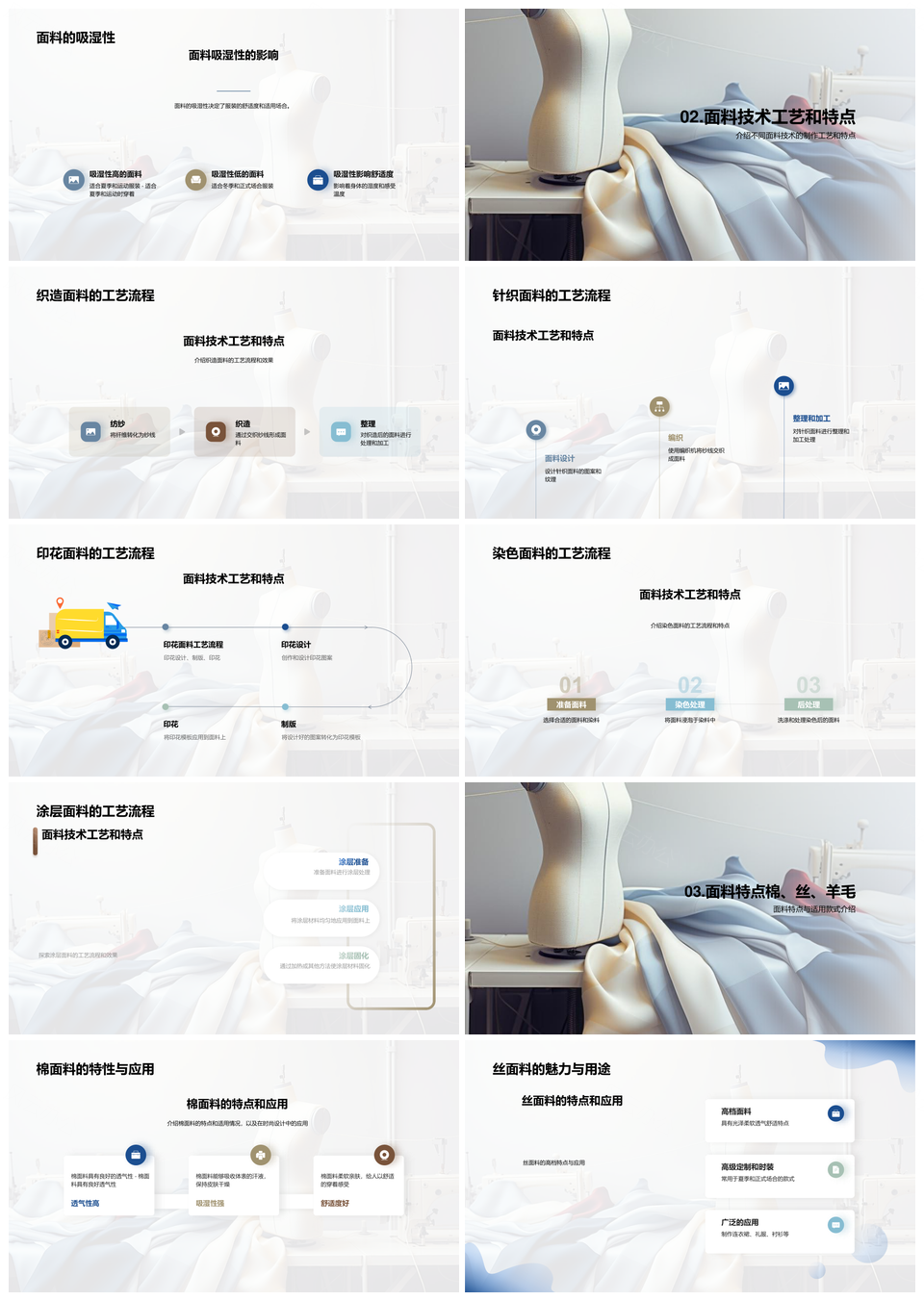 时尚专家学生必知透气柔软抗皱弹性面料技术PPT模板