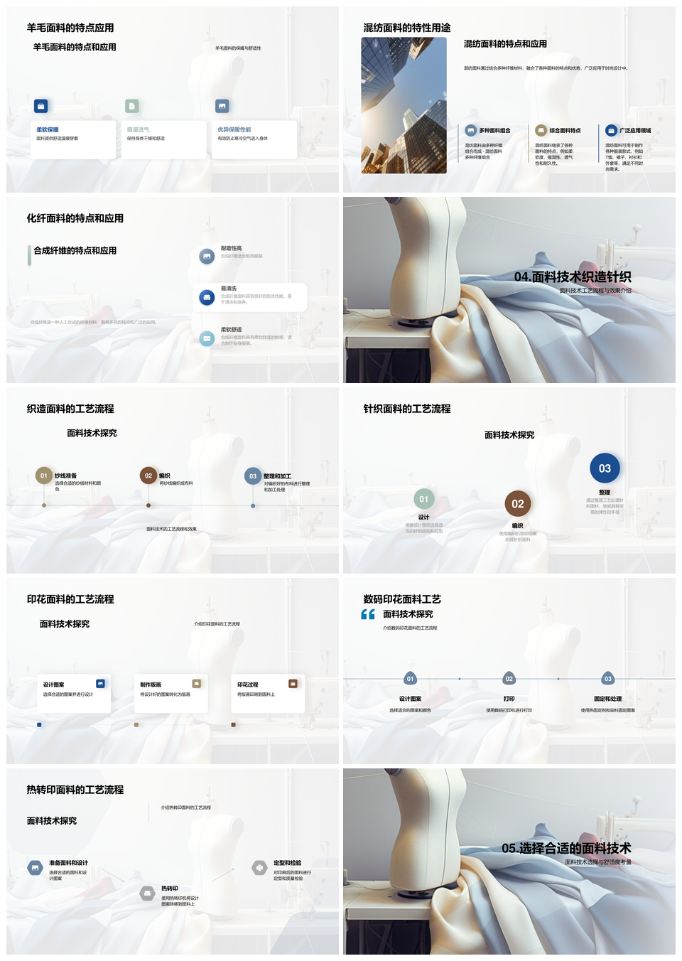 时尚专家学生必知透气柔软抗皱弹性面料技术PPT模板