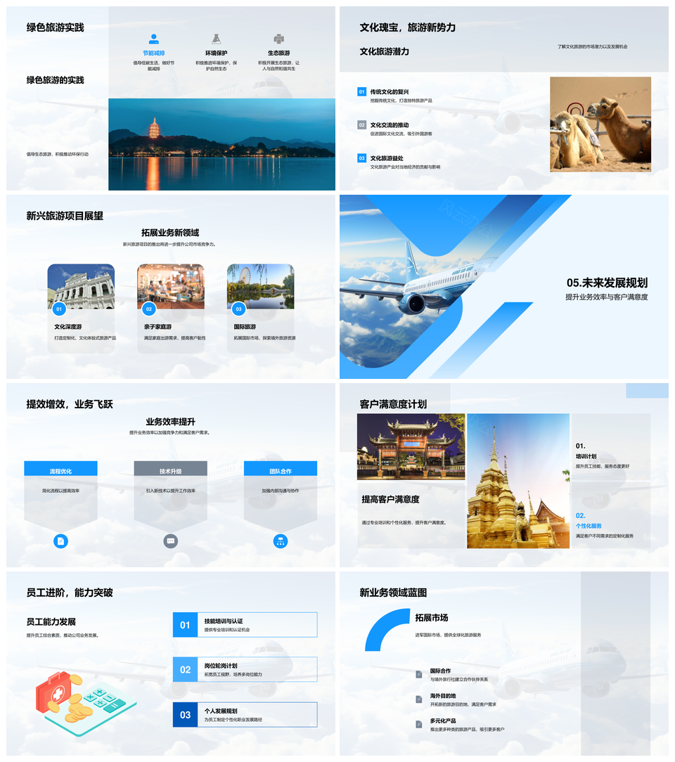 旅游业业绩回顾展望绿色服务成功案例PPT模板