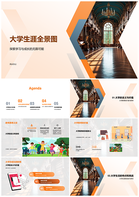 大学生教育成长学术社团与职业发展PPT模板