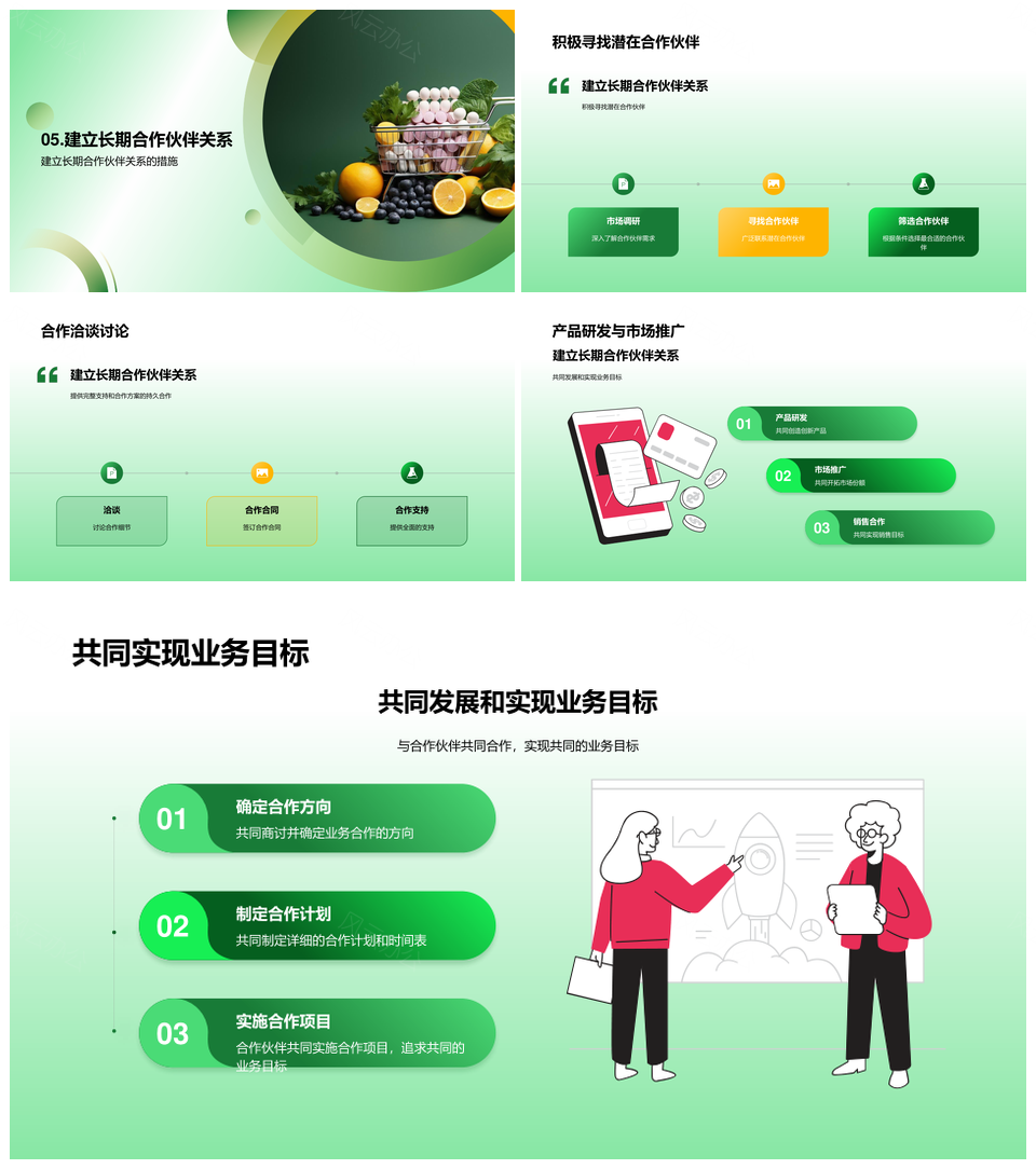 保健食品企业共创共享成功价值PPT模板