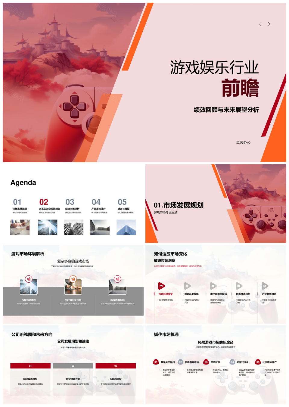 2025游戏娱乐行业绩效回顾与新兴技术市场展望PPT模板