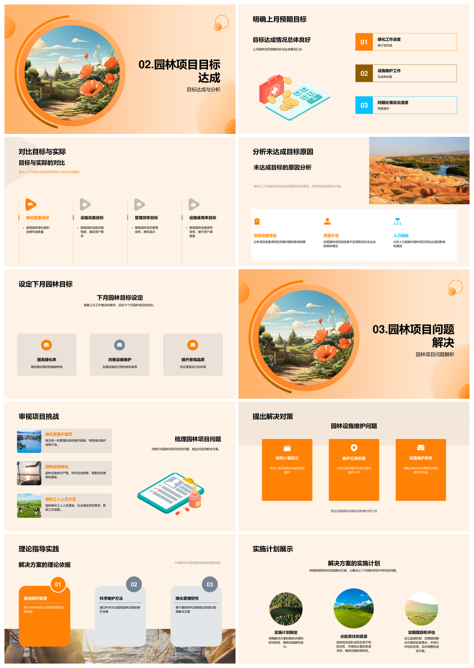 园林运营管理优化设施提升进展分析总结展望PPT模板