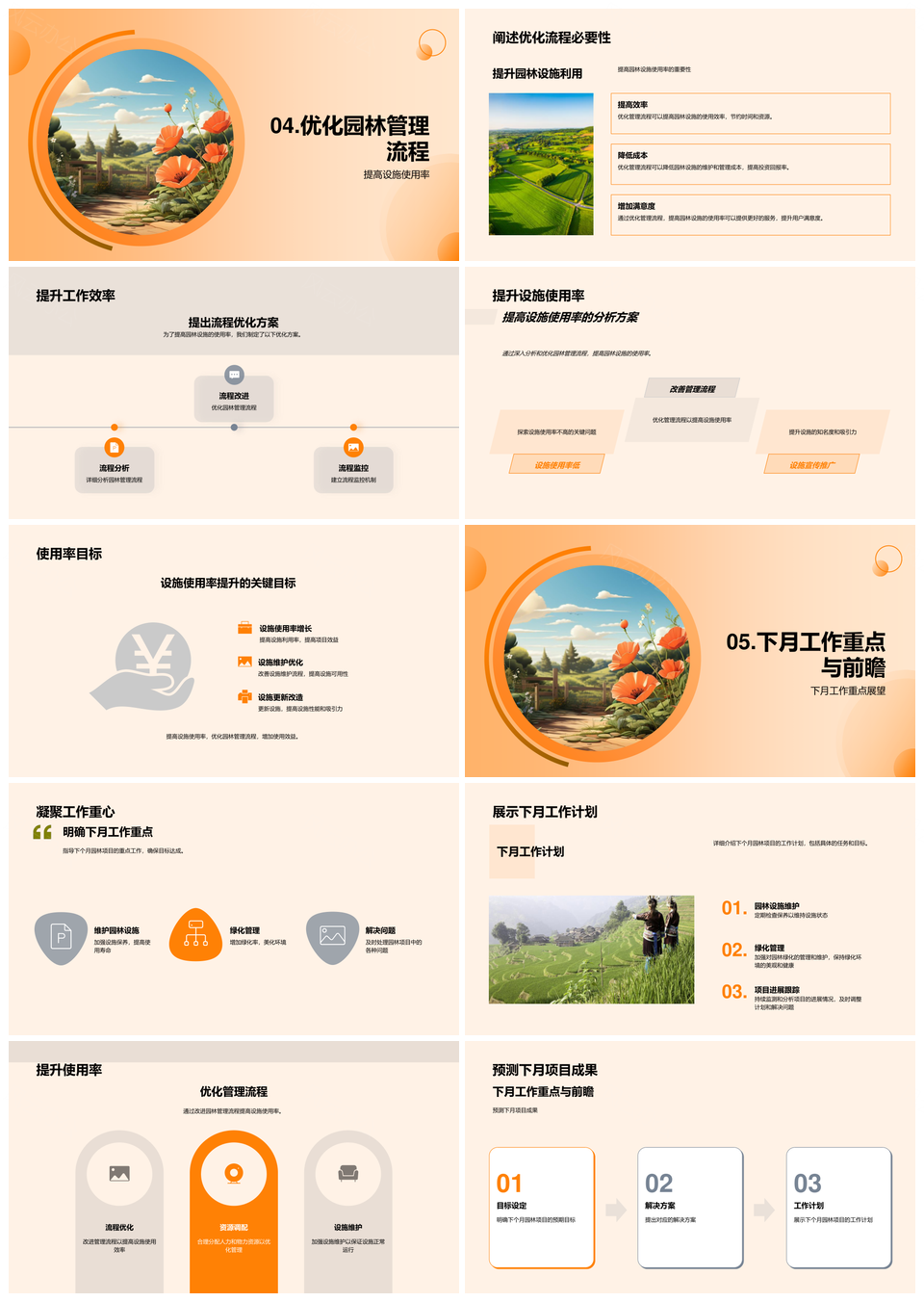 园林运营管理优化设施提升进展分析总结展望PPT模板