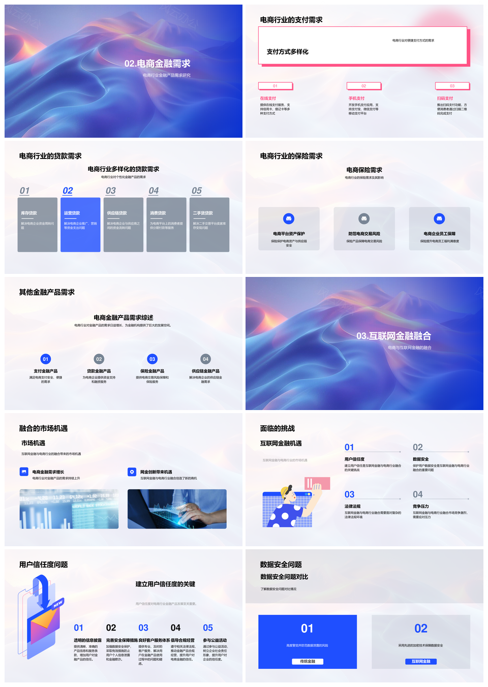 2025电商金融产品市场趋势合作策略研究PPT模板