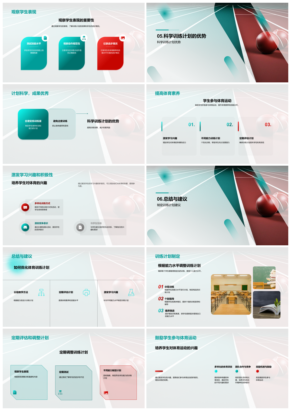 科学优化分层训练提素养控强避伤用器材PPT模板