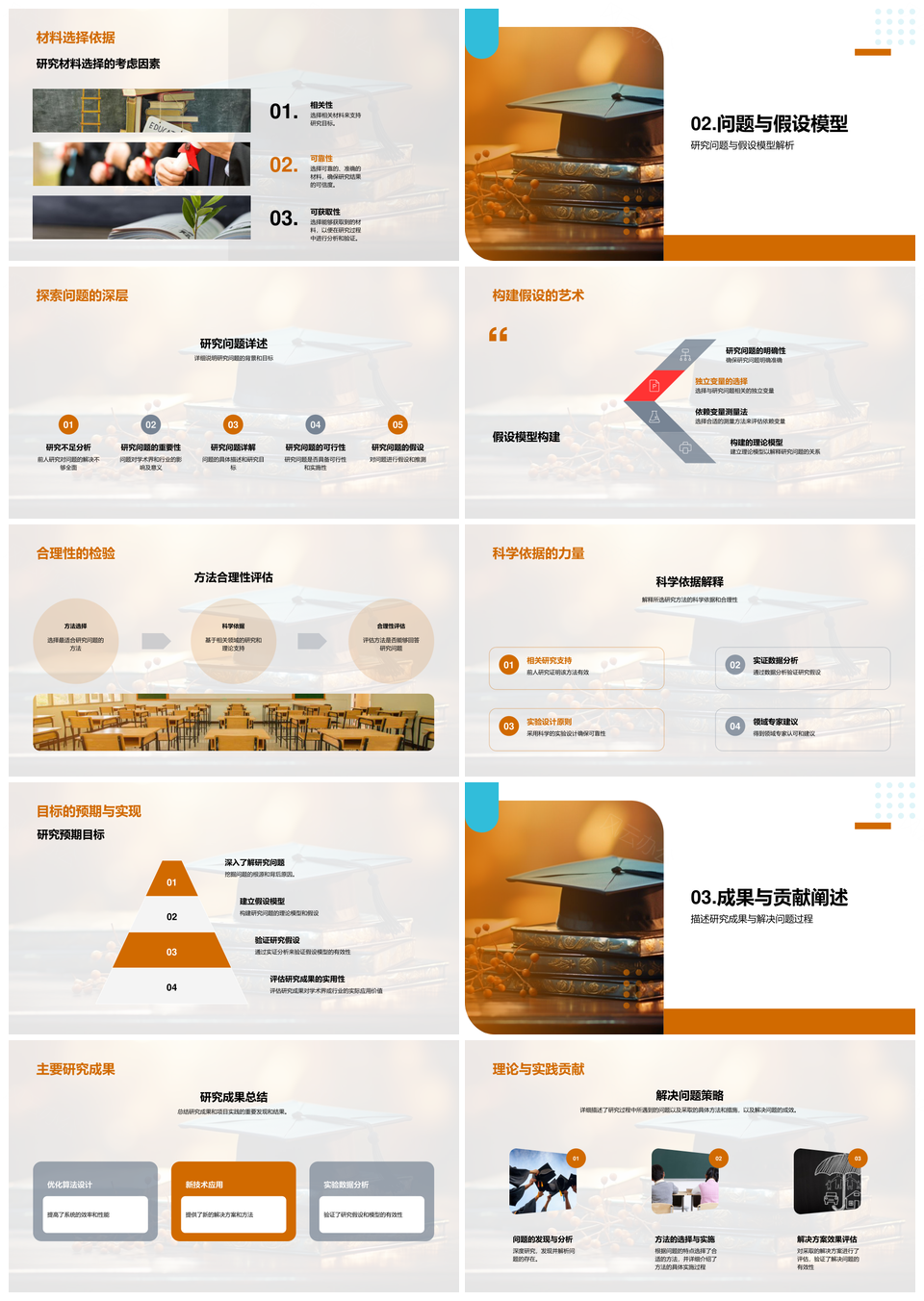 毕业设计研究背景方法材料问题模型成果PPT模板
