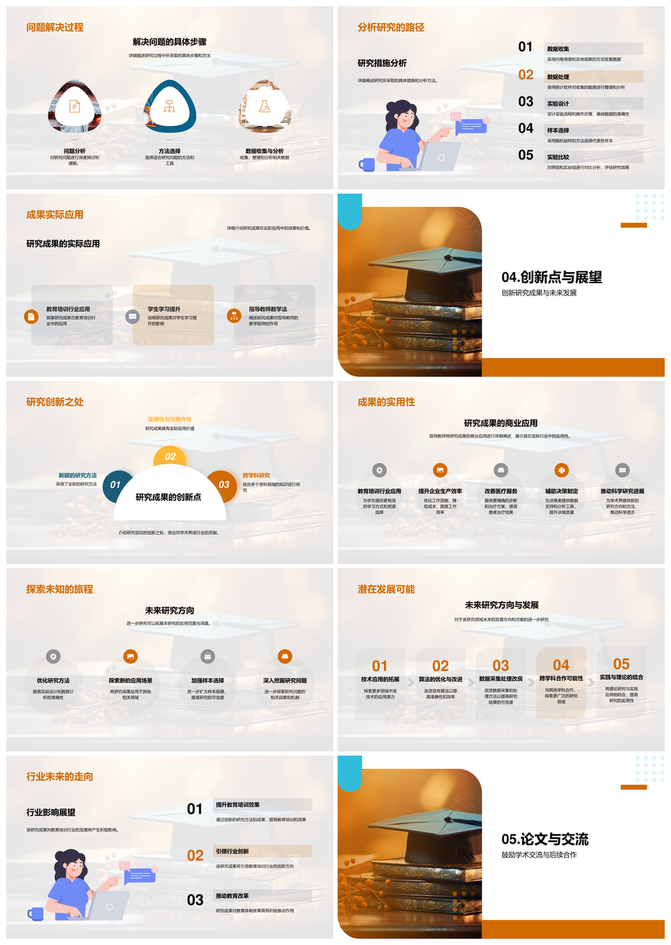 毕业设计研究背景方法材料问题模型成果PPT模板