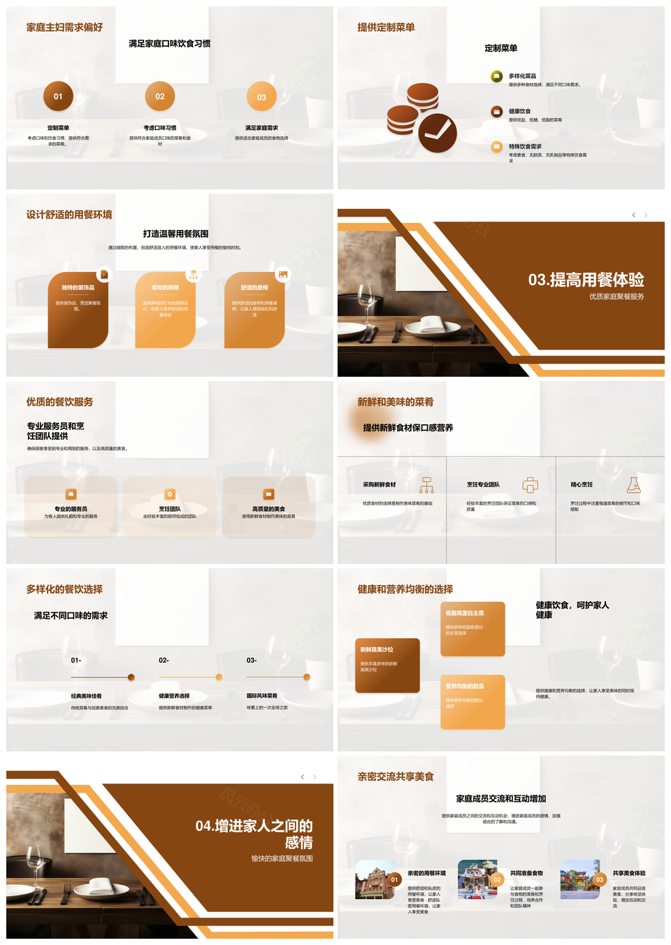家庭主妇顾问定制菜单专业服务精心策划舒适聚餐PPT模板