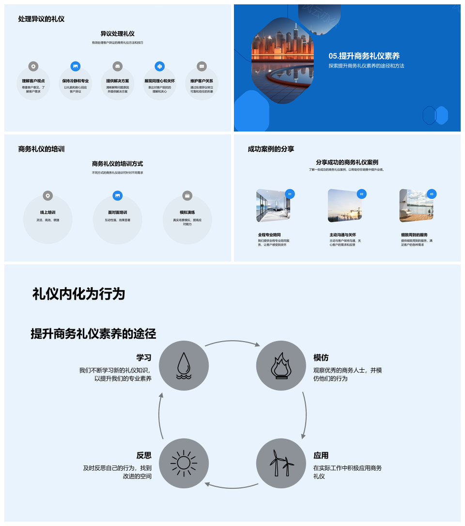 房产销售技巧与礼仪提升信任促成交PPT模板