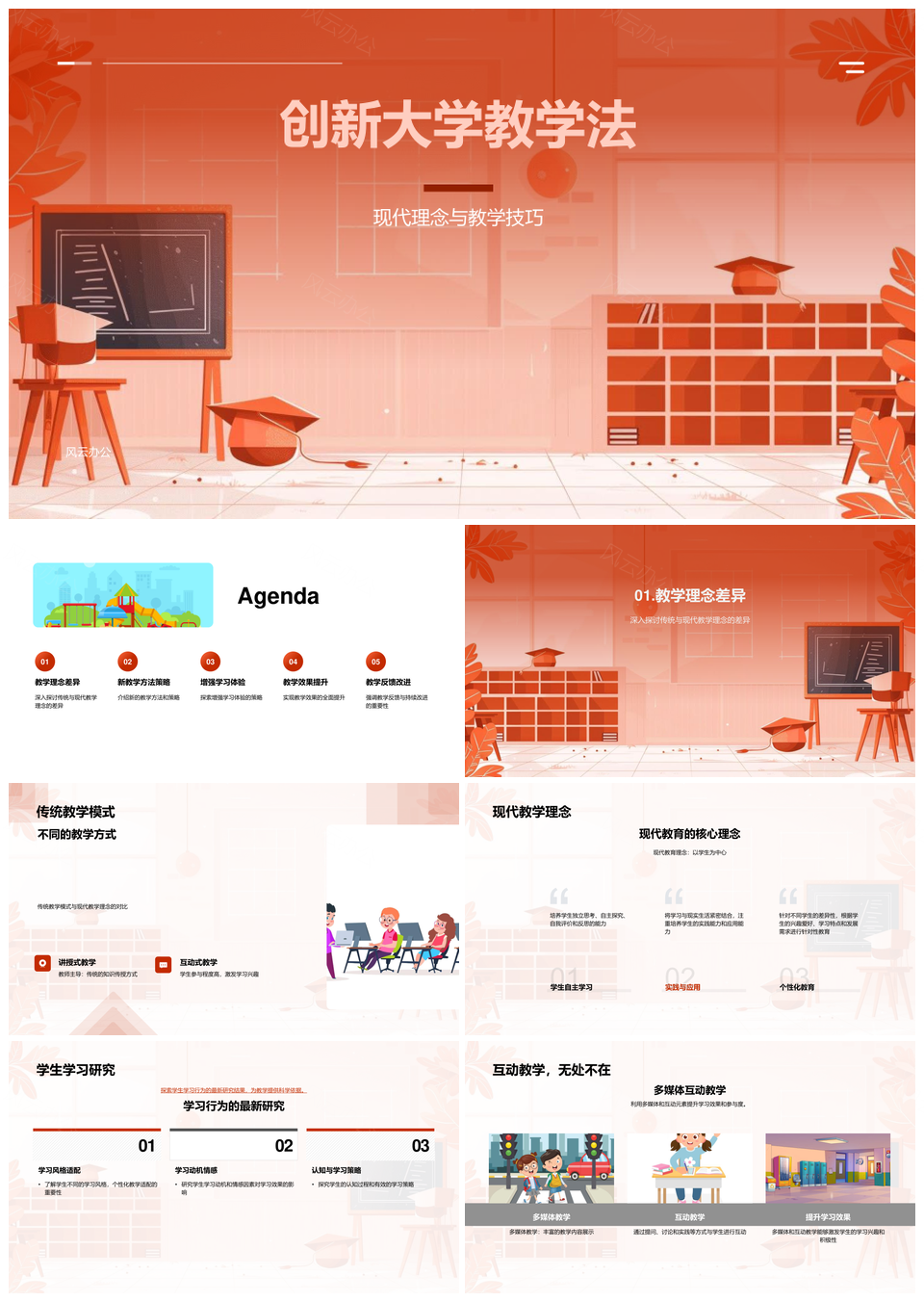 创新大学教学法互动协作倒置课堂工作坊PPT模板