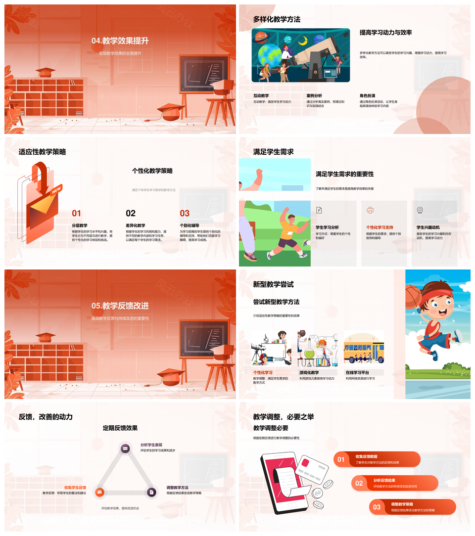 创新大学教学法互动协作倒置课堂工作坊PPT模板