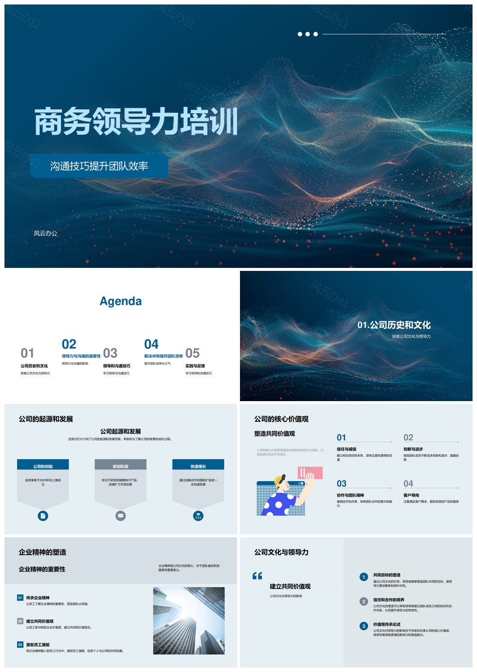 商务领导力实战案例团队沟通文化核心培训PPT模板