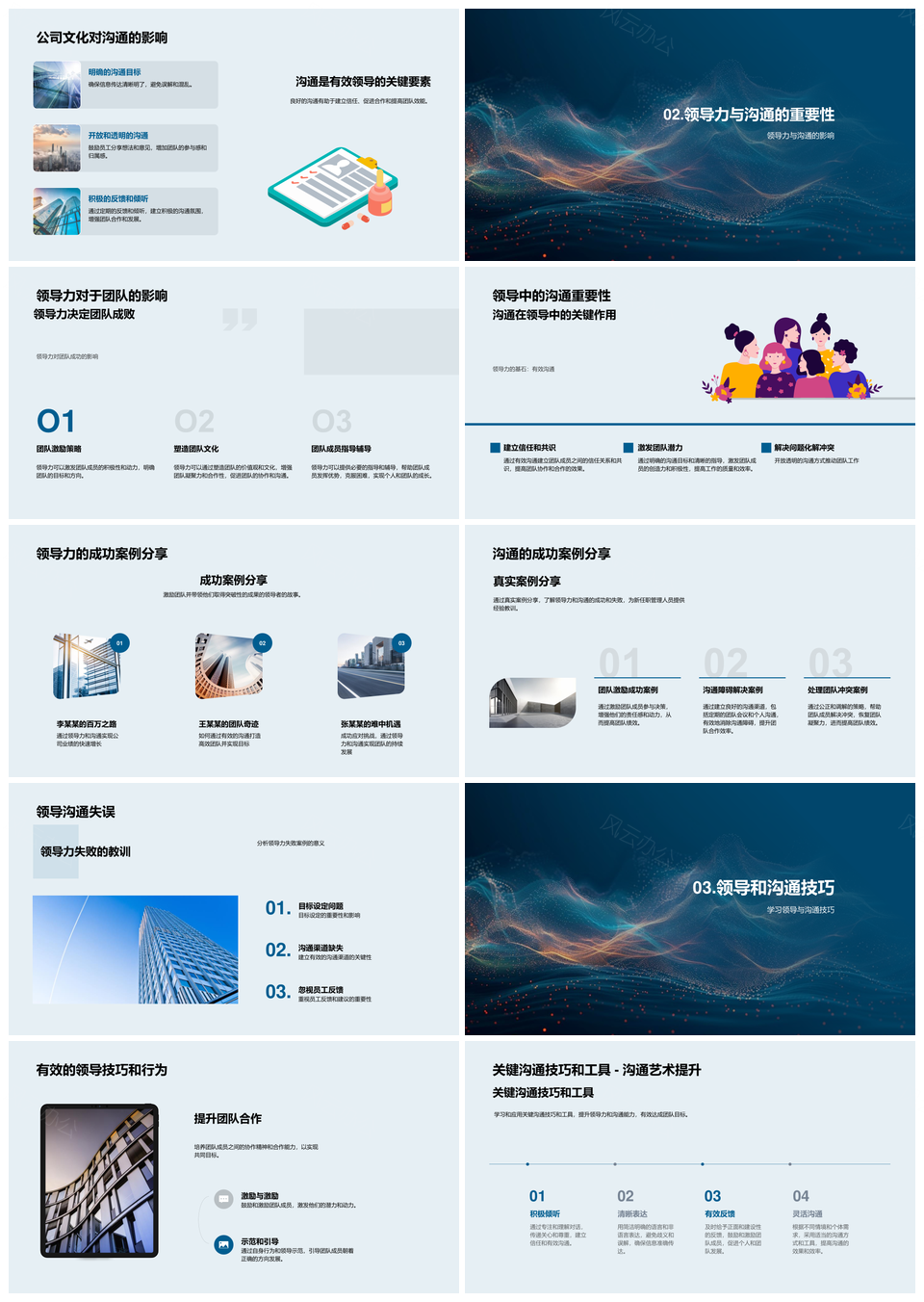 商务领导力实战案例团队沟通文化核心培训PPT模板