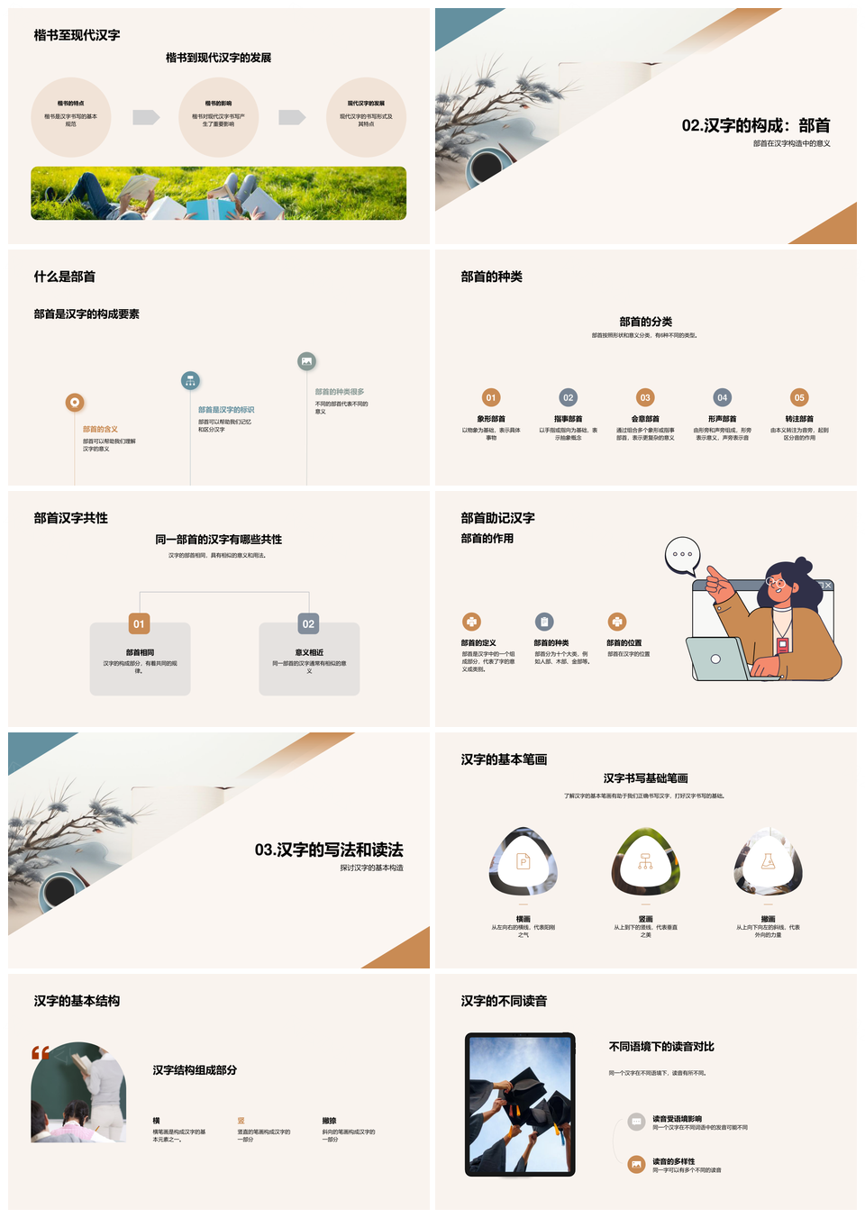 汉字千年演变甲骨文金文小篆楷书结构PPT模板