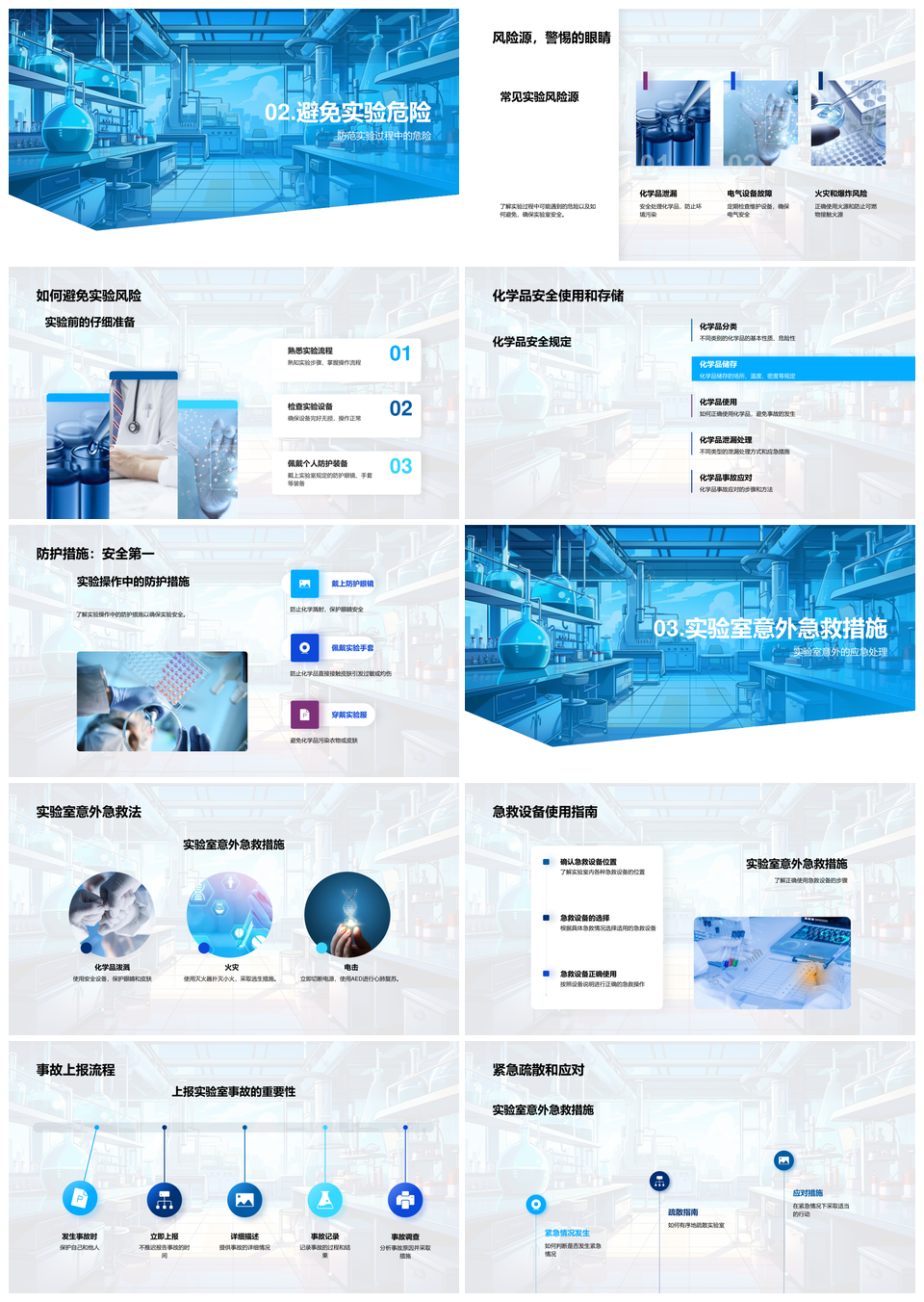 实验室安全设施设备风险源急救使用事故上报PPT模板