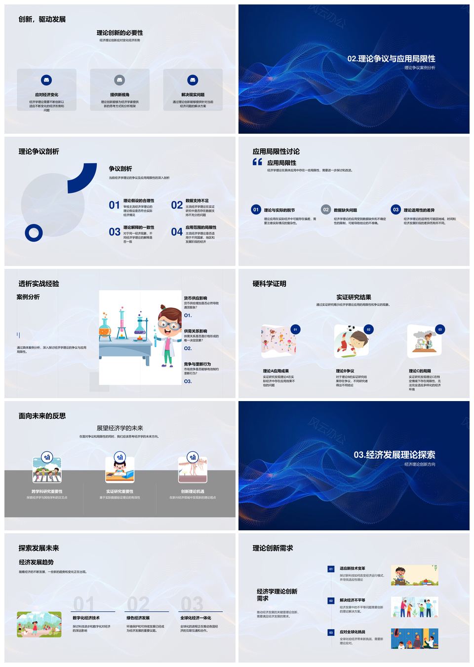 经济理论实证分析主流流派创新发展应用趋势PPT模板