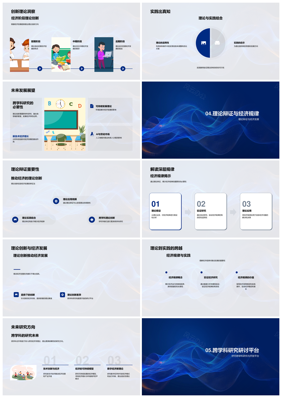 经济理论实证分析主流流派创新发展应用趋势PPT模板