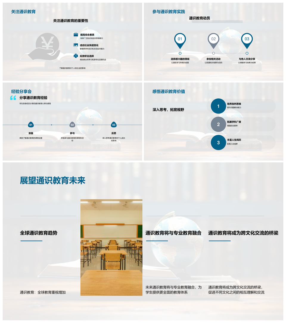 通识教育全面发展文理社科学术答辩PPT模板