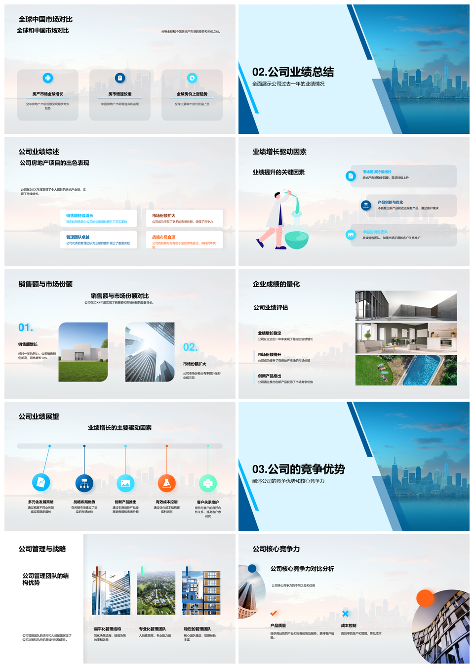 房地产企业核心竞争力与多元策略驱动业绩增长PPT模板