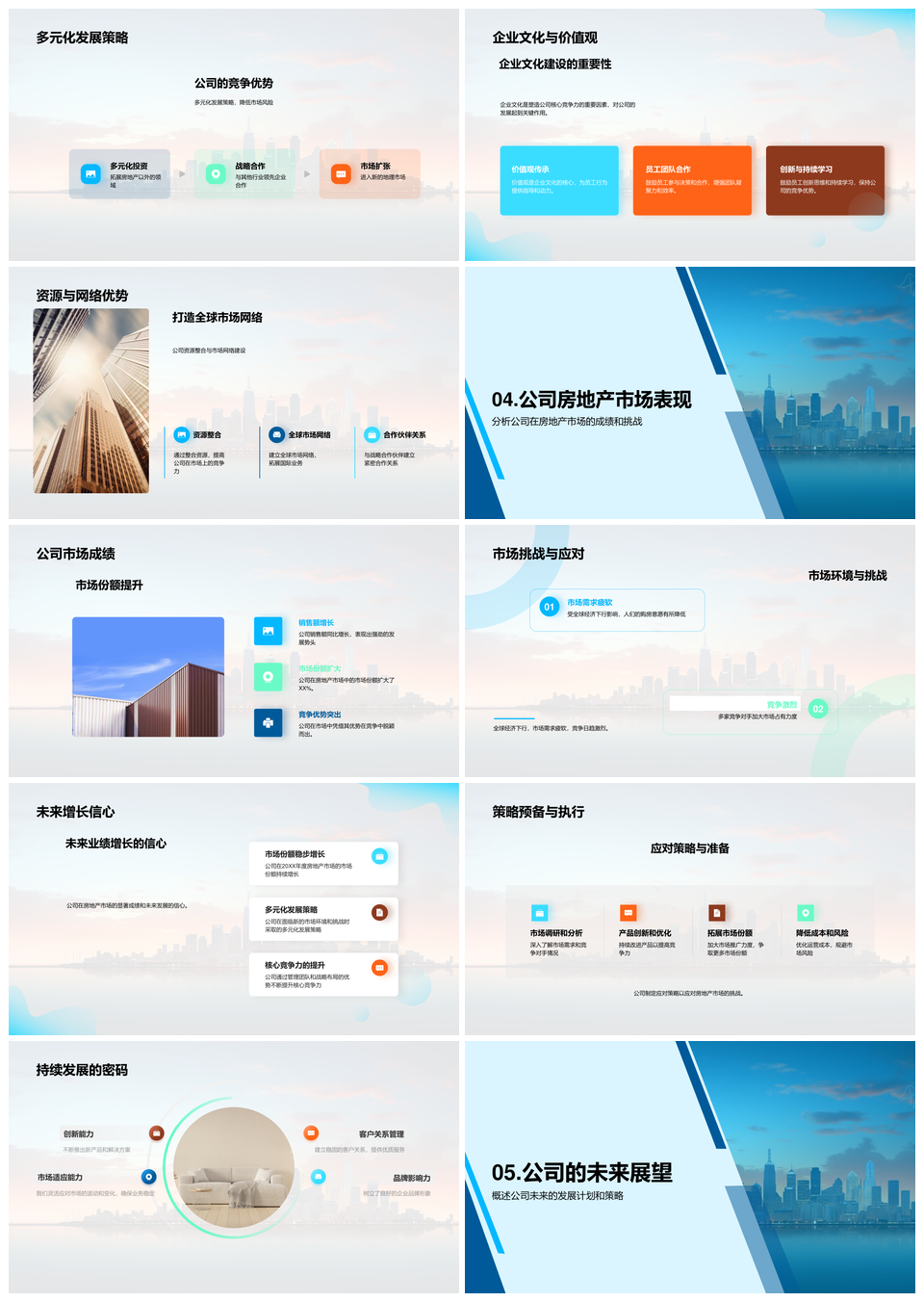 房地产企业核心竞争力与多元策略驱动业绩增长PPT模板