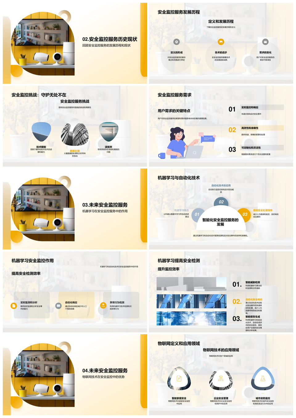 AI物联网驱动安全监控技术未来变革PPT模板