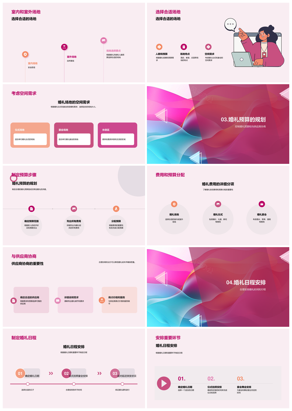 婚礼策划执行全流程PPT模板