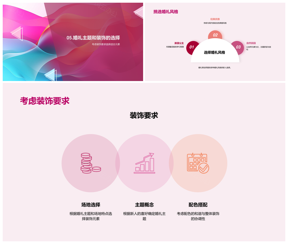 婚礼策划执行全流程PPT模板