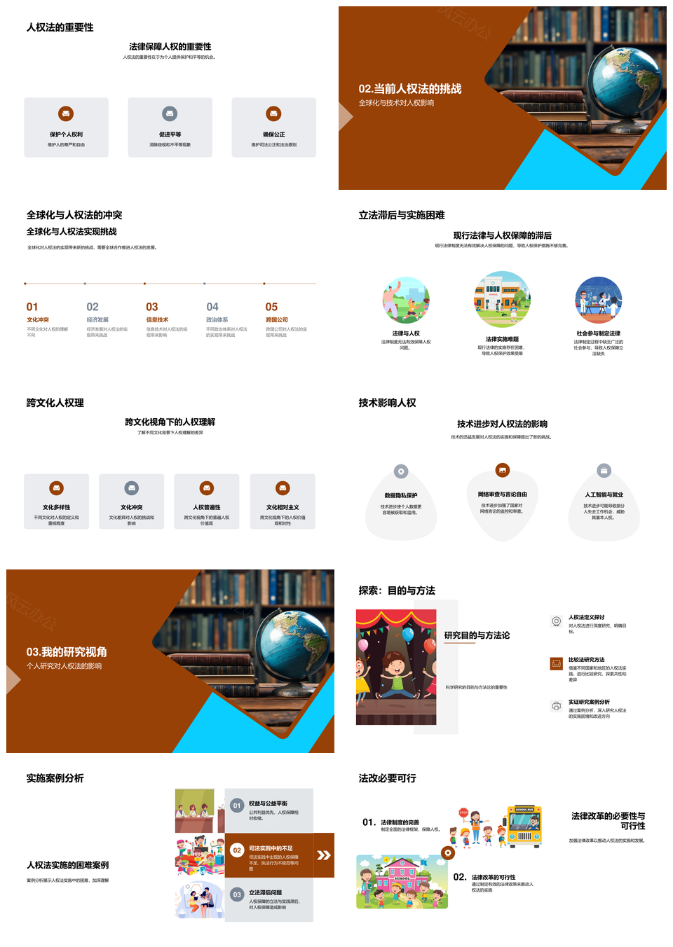 人权法全球科技法律教育革新挑战PPT模板