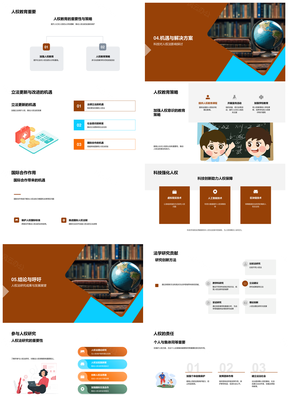 人权法全球科技法律教育革新挑战PPT模板