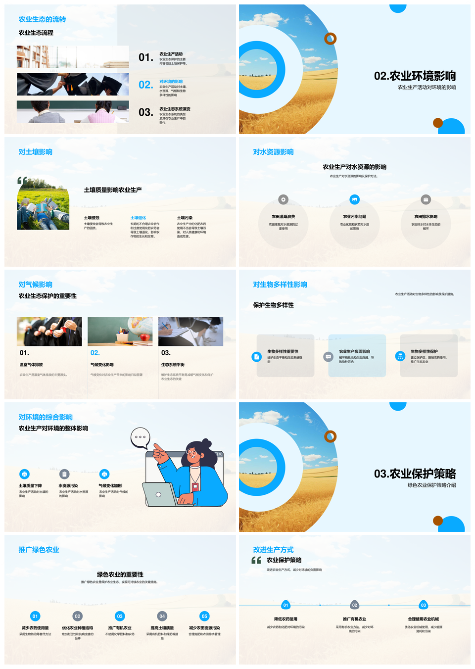 绿色农业生态护水利促小麦田安全生产PPT模板