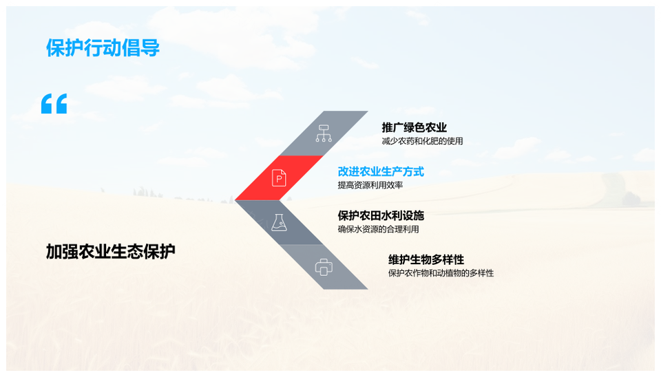 绿色农业生态护水利促小麦田安全生产PPT模板